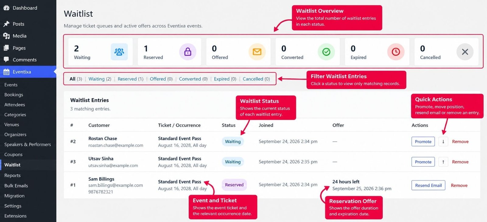 Eventixa Waitlist admin screen showing customers waiting for sold-out event tickets