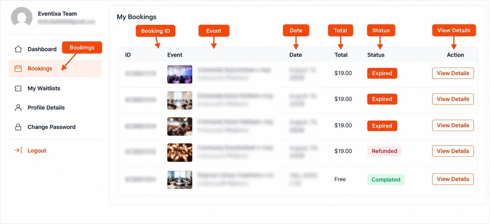 Eventixa My Account Bookings section showing customer event booking history, date, total, status, and View Details action