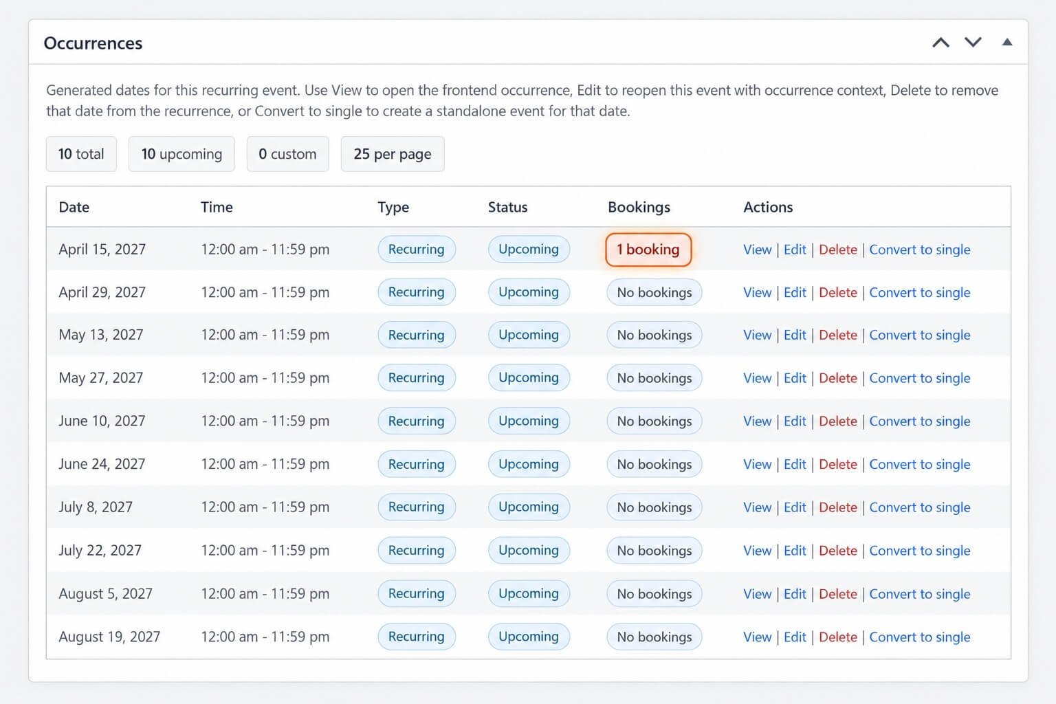 Eventixa recurring event occurrences showing booking information per date